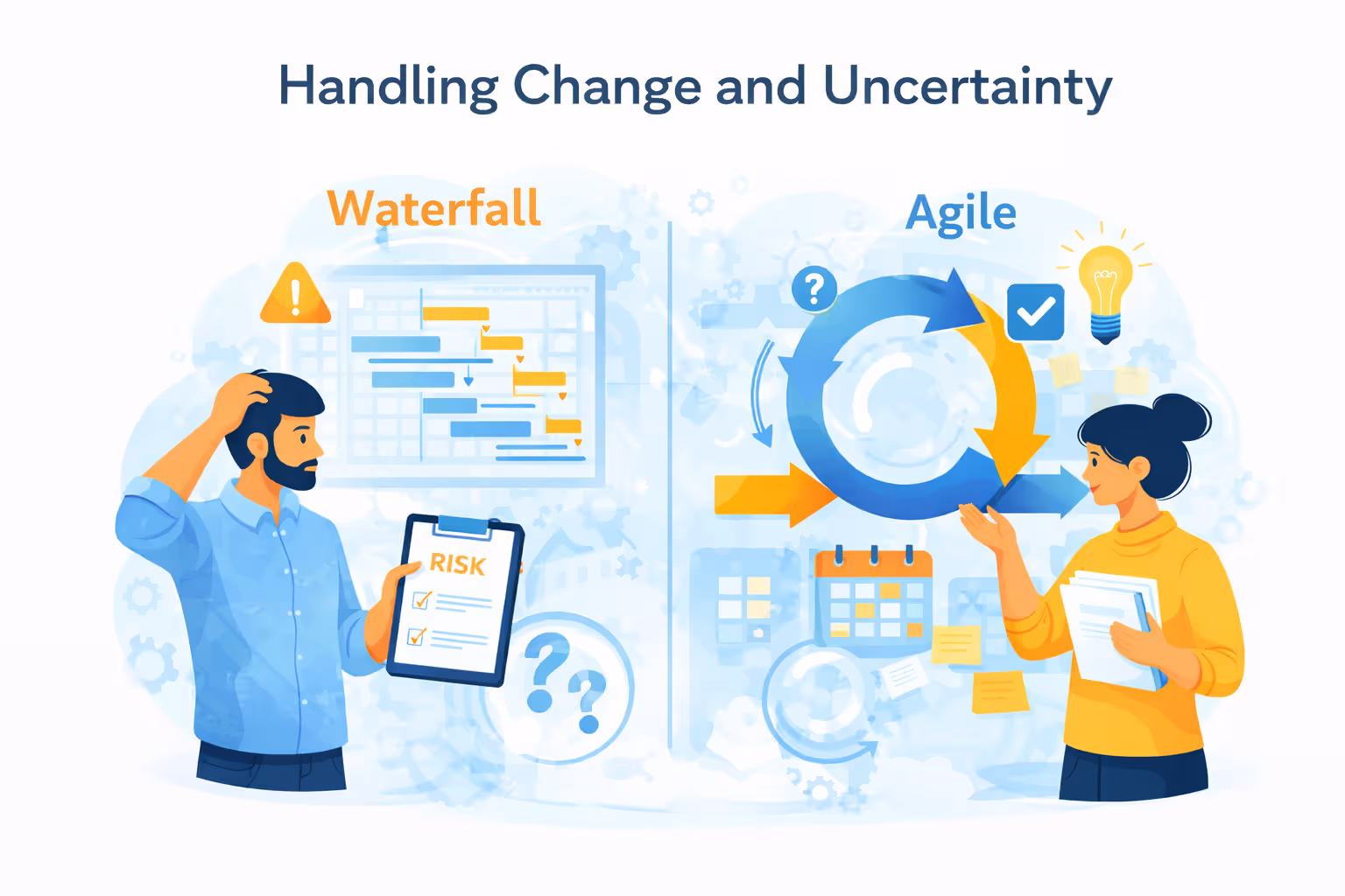 Illustration comparing how Waterfall and Agile approaches handle change and uncertainty, showing structured planning versus iterative adaptation in software development.